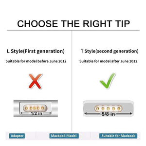 A Comprehensive Guide to Finding Your MacBook Model Number and Choosing the Right Charger