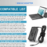 Tasshz 90W 20V USB-C AC Ladegerät Laptop Adapter Für HP Spectre x360 Dell TDK33 TDK33 Lenovo ThinkPad T480 T480s T580 T580s IdeaPad Yoga